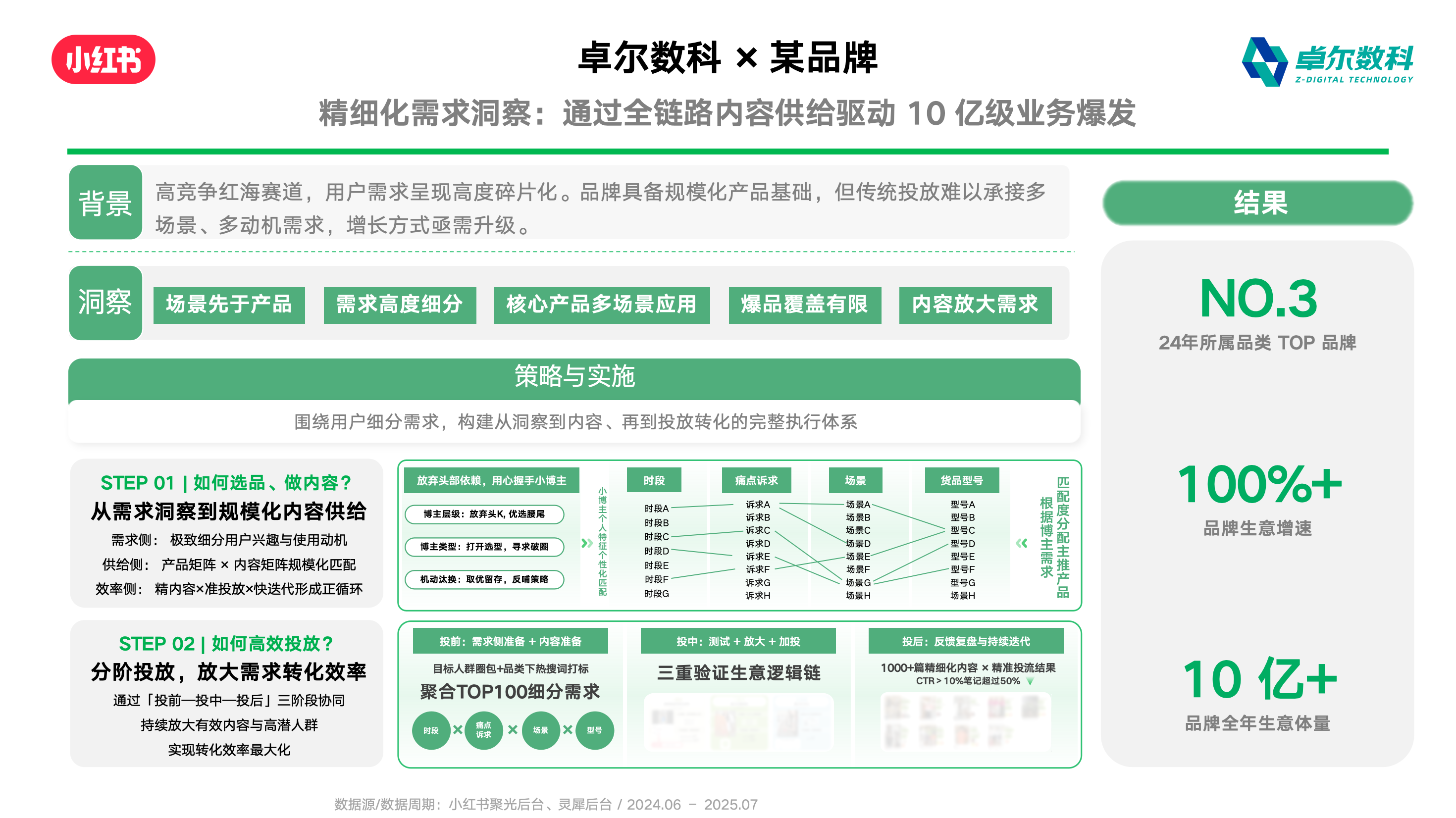 轮播图片 1