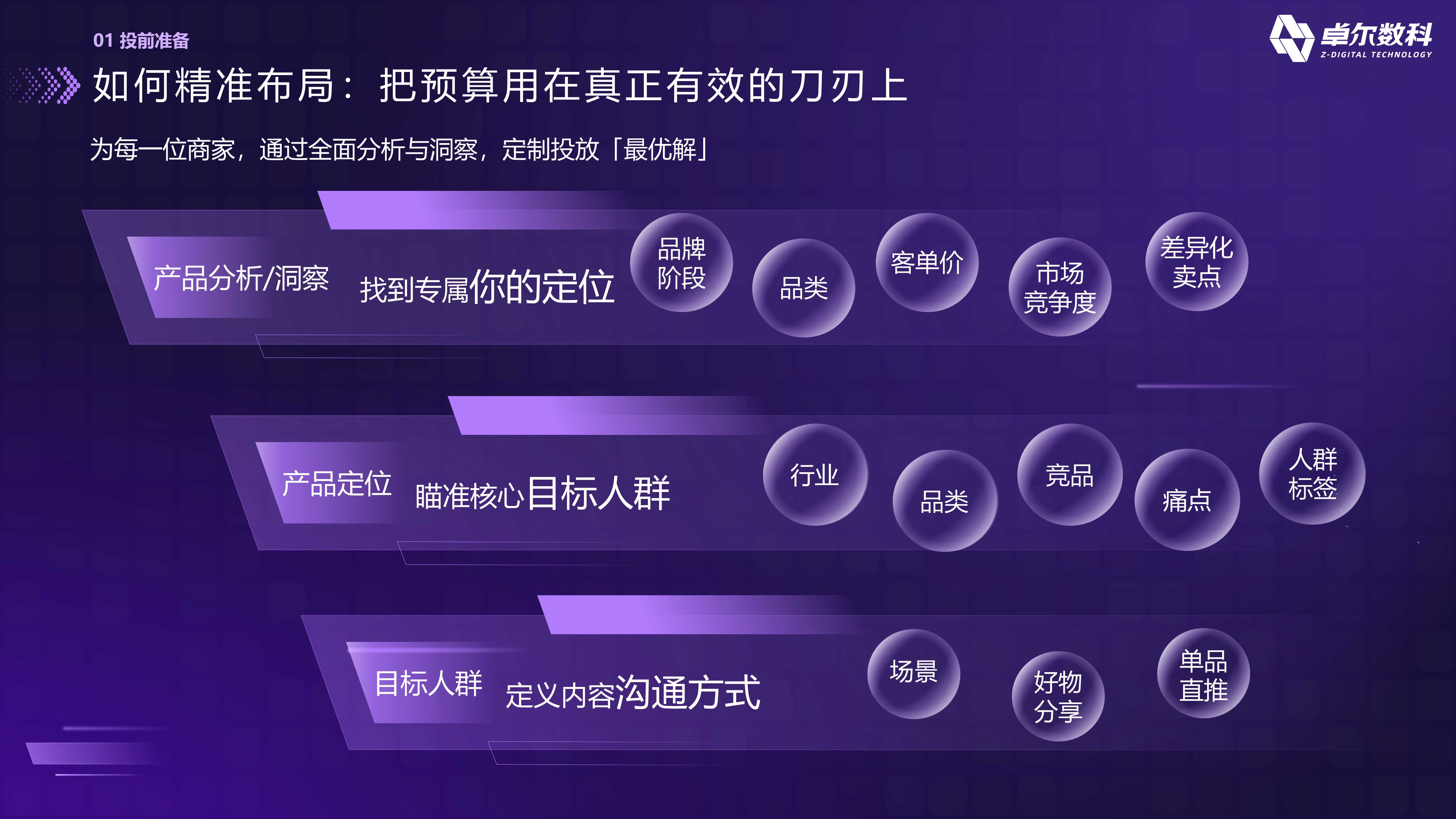 轮播图片 1