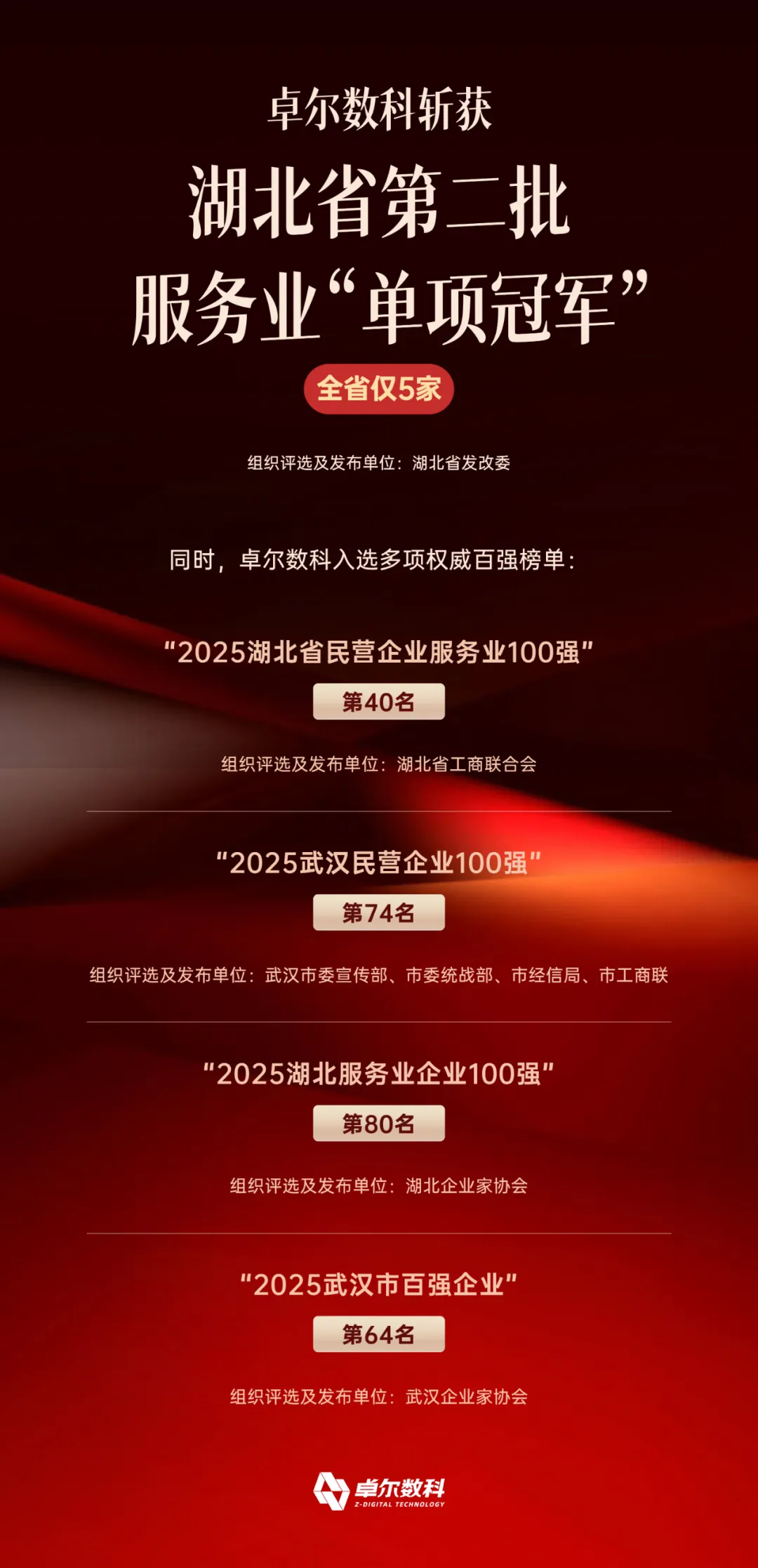 卓尔数科单项冠军及多项百强榜单