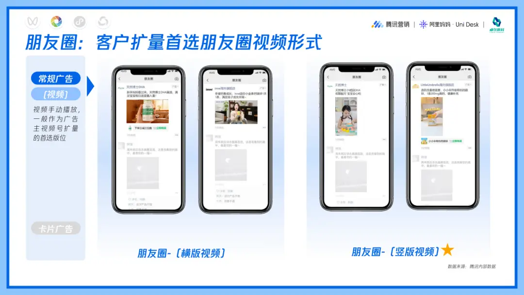 朋友圈横版与竖版视频广告形式