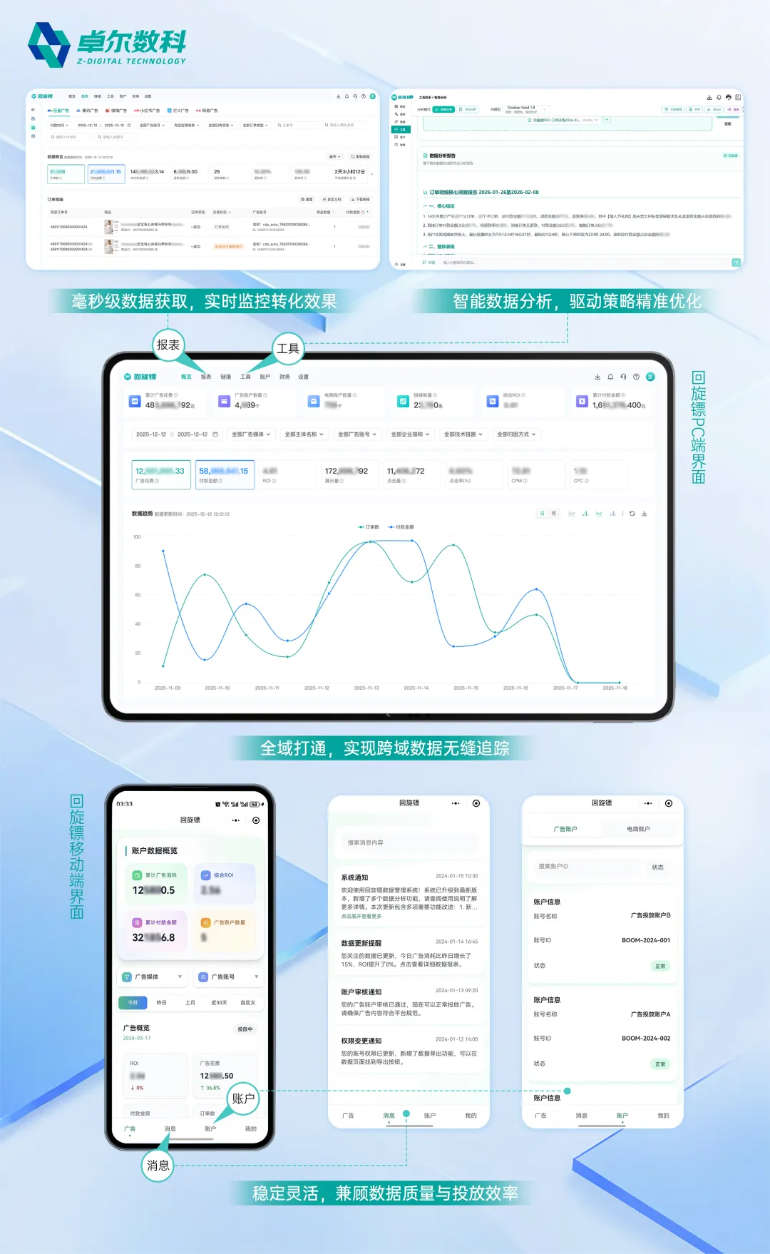 回旋镖电脑端与移动端产品界面