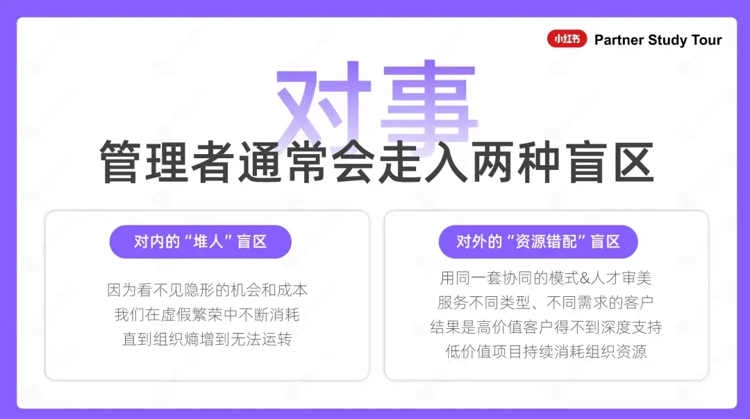 管理者常见的堆人盲区与资源错配盲区