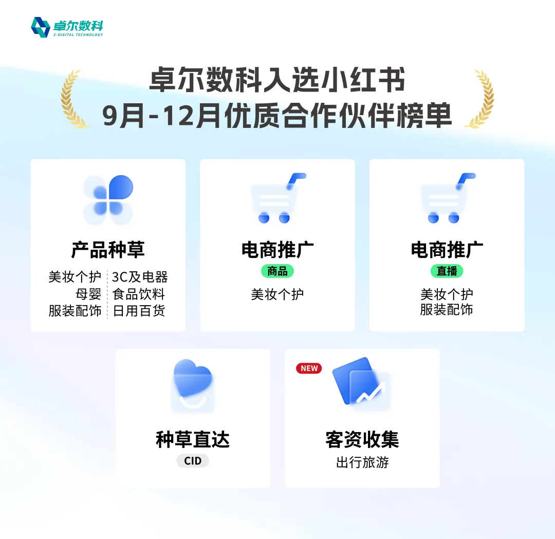 卓尔数科入选小红书九月至十二月优质合作伙伴榜单