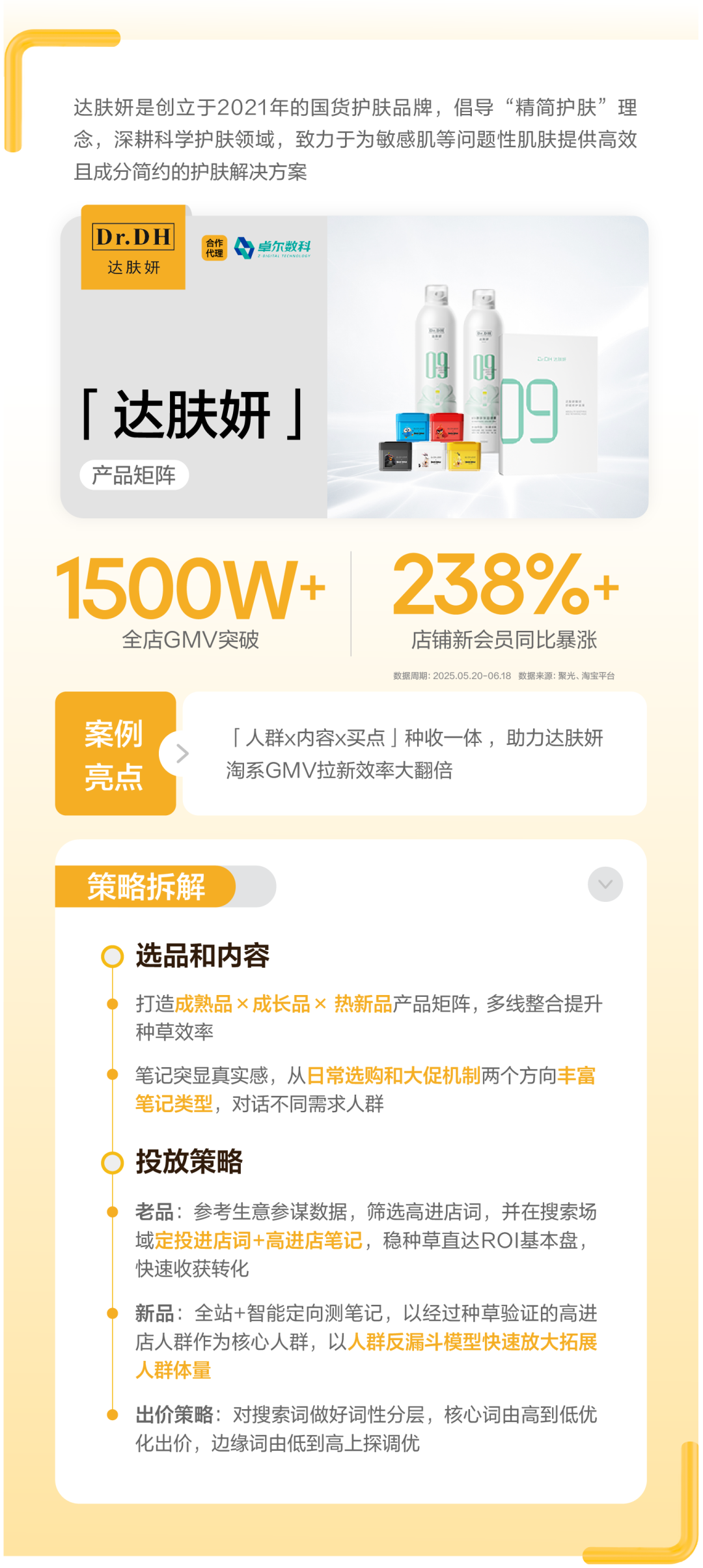 达肤妍种草直达案例成果与策略拆解